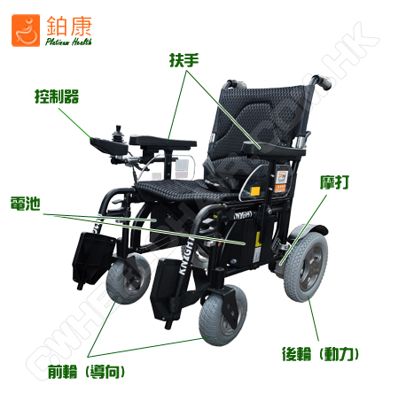 電動輪椅結構圖