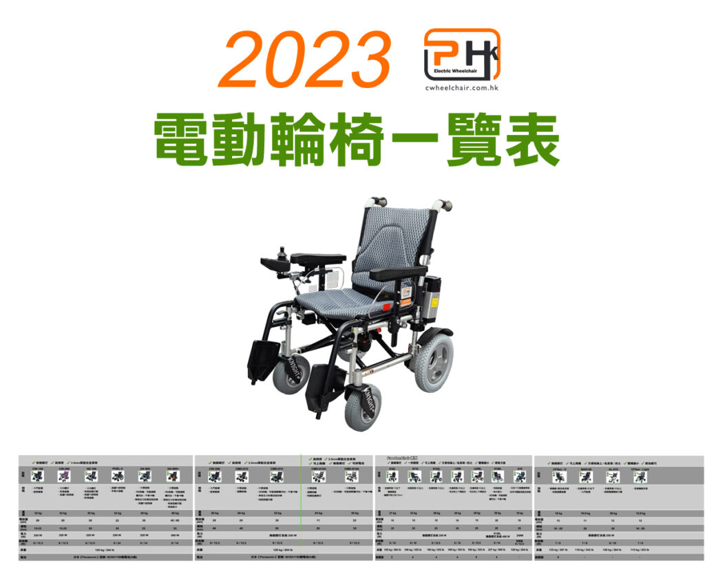 2023年電動輪椅款式一覽